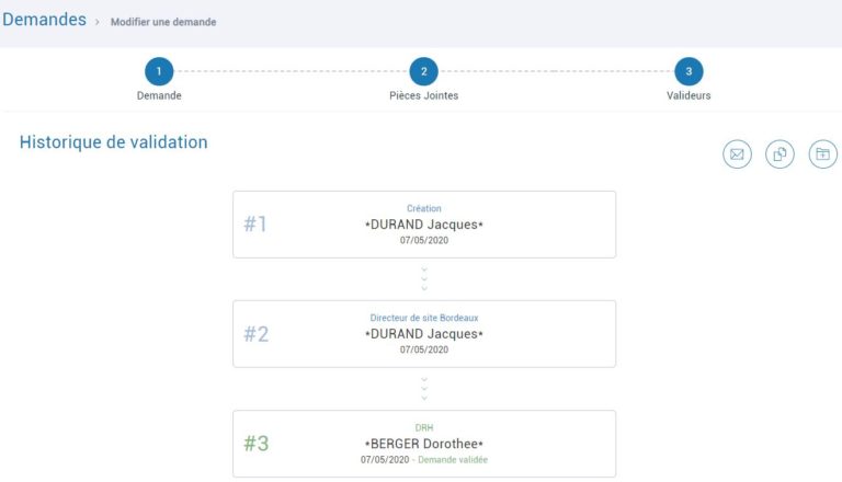 Workflow demande de recrutement HumanSourcing